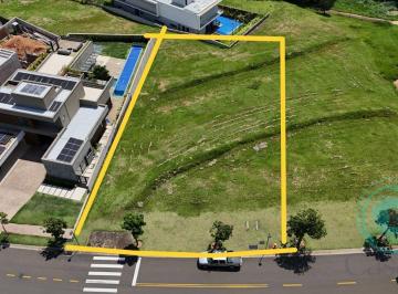 a40090ae2b9b4f3ede51da647388ce4c42e2793f · Terreno à venda, 1001 m² por R$ 1.010.000 - Loteamento Residencial Pedra Alta (Sousas) - Campinas/SP