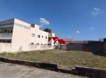 b0b7c25cbc6e3f577885bb89aaa43b56cd588b94 · Terreno à venda, 143 m² por R$ 140.000 - Jardim Residencial Villa Amato - Sorocaba/SP
