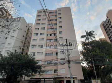af18322f6cfff748dea931c7826e642b9fde9e90 · Apartamento com 2 dormitórios à venda, 86 m² por R$ 600.000,00 - Cambuí - Campinas/SP