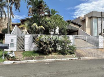 0 · casa à venda em Parque Residencial Maison Blanche