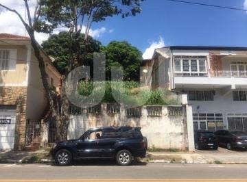 0 · Terreno de 294m² à Venda na Vila Prudente de Moraes - Itatiba, São Paulo