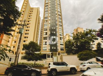 0 · apartamento para aluguel em Cambuí