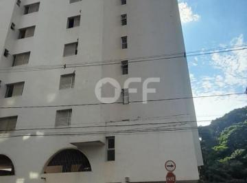 0 · kitnet para aluguel em Vila Itapura