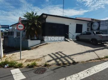 0 · casa para aluguel em Vila Industrial