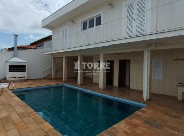 0 · casa para aluguel em Jardim Chapadão