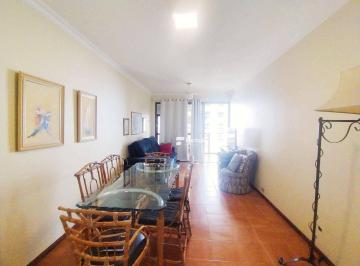 856a2dfd4193ae7441b08ed9819d5c175998edbc · Vendo Apartamento na praia das Pitangueiras - Guarujá / SP