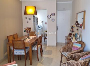 0 · apartamento à venda em Cambuí
