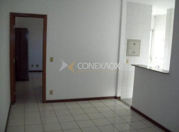0 · apartamento à venda em Botafogo