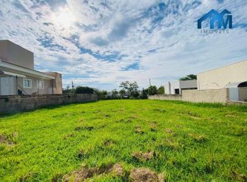 62f872800cbe5fab010e34f2dc00da5b6486508e · Terreno à venda, 1000 m² por R$ 550.000,00 - Condomínio Palmeiras Imperiais - Salto/SP