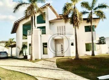c1890ce355a5d64cc5ad5c6836926f323f6287da · Sobrado com 4 quartos à venda, 530 m² por R$ 2.470.000 - Condomínio Village Castelo - Itu/SP