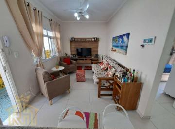 cc21c052dae9652ac8fd008c366bf3e892c2b087 · APARTAMENTO MOBILIADO A 1 QUADRA DO MAR – PRONTO PARA MORAR NA AVIAÇÃO | PRAIA GRANDE