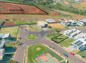 Terreno · 256m² · Terreno à venda no Condomínio Araguari – Parque Tauá | Zona Leste de Londrina/PR
