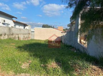 5f428e1f37a7277500eaffa069f92e752ff014a2 · Terreno à venda, 377 m² por R$ 250.000,00 - Vila Real - Vargem Grande Paulista/SP