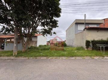 82cc272b4635db3d3b07147a81a8bc14e9a41bd4 · Terreno à venda, 259 m² por R$ 200.000,00 - Residencial Caucaia I - Cotia/SP