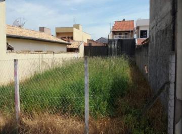 Terreno · 250m² · TERRENO à venda, Jardim Planalto - SALTO/SP