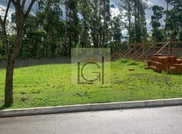 Foto 18 · TERRENO à venda, CONDOMÍNIO RESIDENCIAL MONT BLANC - Itu/SP