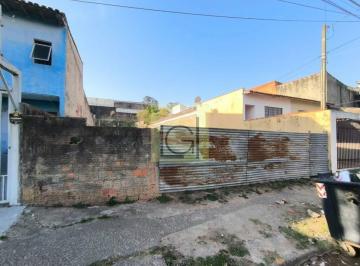 Foto 04 · Terreno à venda ou locação em Itu-SP, bairro São Luiz, com 444m² de área!