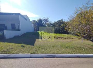Foto 01 · TERRENO à venda, CONDOMÍNIO RESIDENCIAL MONT BLANC - Itu/SP