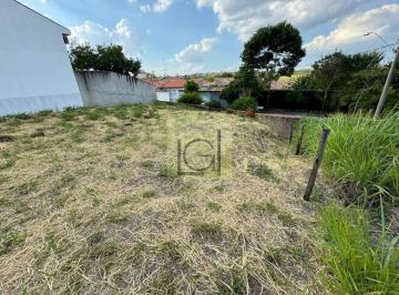 Foto 05 · Terreno à venda em Itu-SP, bairro Jardim Paraíso com 937m² de área!