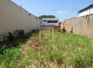 Foto 01 · Terreno à venda em Itu-SP, bairro São Luiz, 340,00 m² de área!