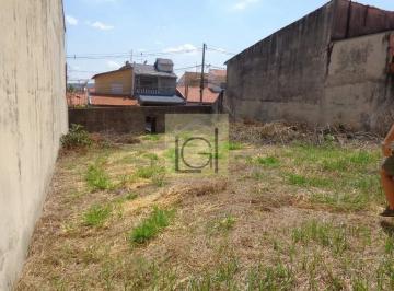 Foto 01 · Terreno à venda em Itu-SP, Jardim São Jorge - 300,00 m² de área - Excelente oportunidade!