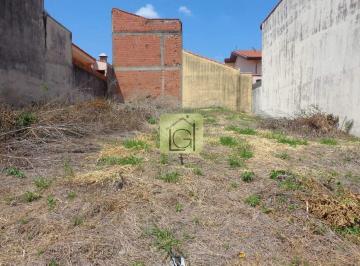 Terreno · 300m² · Terreno 300 m² à venda em Itu/SP (Jardim São Jorge)