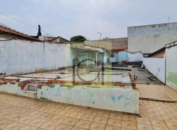 Foto 02 · Terreno à venda em Itu-SP, Rancho Grande com 150,00 m² de área - Oportunidade imperdível!