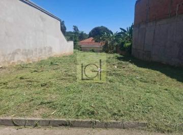 Foto 01 · Venda de terreno de 250,00 m² no Parque Residencial Potiguara em Itu-SP: sua oportunidade de investi
