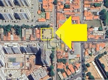 Foto 01 · Terreno à venda em Itu-SP, bairro Nossa Senhora Aparecida, 900m² de área. Adquira já o seu!