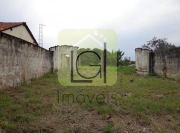 Terreno · 681m² · Terreno Comercial de Alto Potencial na Vila Gatti - Itu-SP: 681,25 m² de Oportunidade Imperdível!