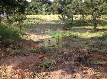 Foto 04 · Terreno em Condomínio à Venda em Itu-SP, Bairro Chácara Flórida 3.054,41 m² de Área