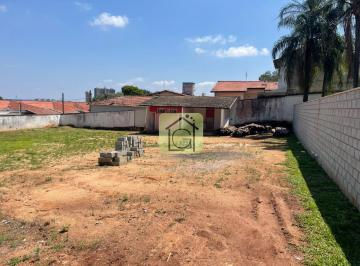 Terreno · 360m² · Terreno de 360 m² à venda no Bairro Brasil, em Itu – Residencial ou Comercial