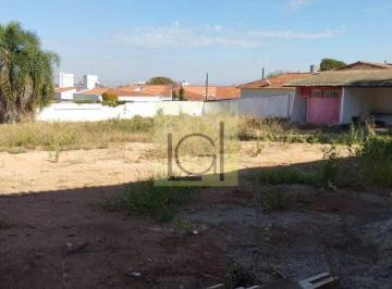 Foto 01 · Terreno à venda em Itu-SP, no bairro Brasil, com 384,00 m² de área.