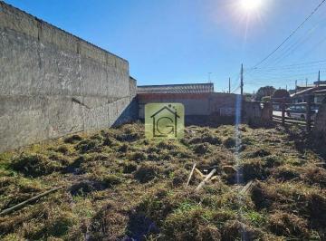 Terreno · 345m² · Terreno Exclusivo à Venda em Itu/SP (Parque das Indústrias) – 345m²