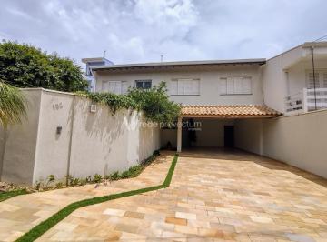 0 · Casa - Condomínio Santa Marcelina - Campinas