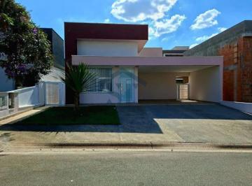 casa-terrea-a-venda-no-gran-ville-sao-venancio-em-itupeva-sp-31174111058bdedb9ca745d60b41f61cd1a6.jpeg · Casa Térrea à venda em Itupeva-SP no Condomínio Gran Ville São Venâncio