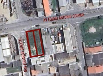 Terreno · 234m² · Terreno em Loteamento Villa Branca, Jacareí/SP de 0m² à venda por R$ 298.000,00