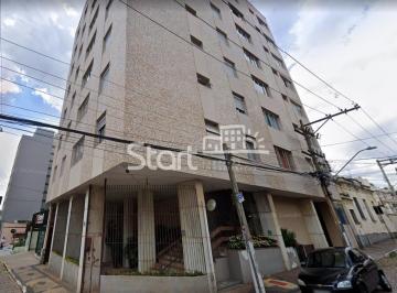 nome imagem · apartamento - Centro - Campinas