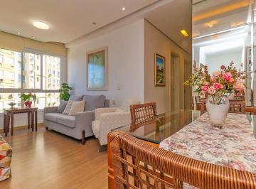 y5tmidgmalwpnpubawhtquege3dn · Apartamento em Jardim Itu