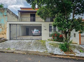 0 · casa para aluguel em Parque Jambeiro