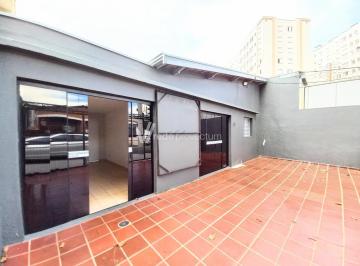 0 · Casa comercial para alugar no Parque Industrial