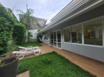 0 · casa á venda e para aluguel em Condomínio Millenium