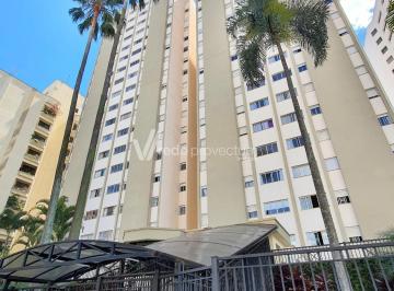 0 · apartamento à venda em Jardim Proença