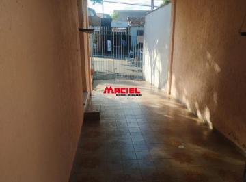 Casa · 133m² · 2 Quartos · 5 Vagas · Linda casa no Jardim Telespark ? São José dos Campos Se você procura conforto, espaço e ótima locali