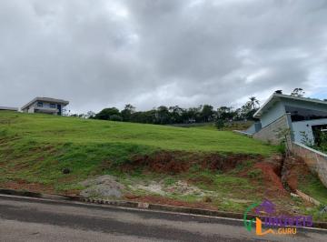 venda-condominio-quintas-da-boa-vista-atibaia-1-6392357.jpg · Imoveis - em Condomínio Quintas da Boa Vista