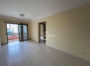 80c0bba924d09b7dbb3d93851e7572a727527396 · Apartamento 2 quartos para alugar no bairro Alto em Piracicaba