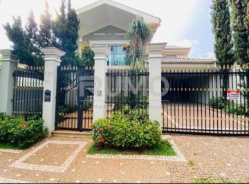 0 · Casa para locação ou venda na Nova campinas