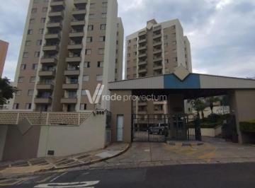 0 · apartamento à venda em Vila Industrial