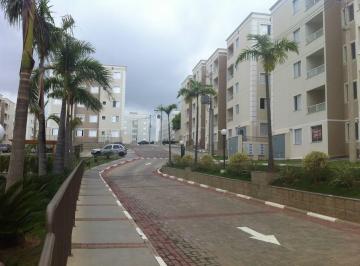 0 · Cobertura Duplex à Venda no Condomínio Ágata Ville – Nova Europa, Campinas/SP