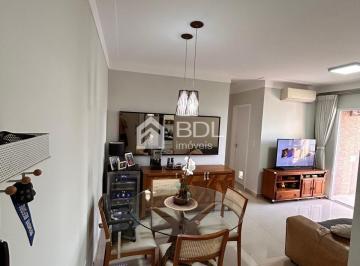 0 · apartamento à venda em Jardim Adelaide